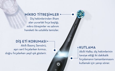 Oral-B iO 5 diş fırçasının diş eti koruma, mikro titreşimler ve akıllı halka ile üst kısmı. Oral-B iO 5 diş fırçasının diş eti koruma, mikro titreşimler ve akıllı halka ile üst kısmı.