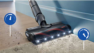 TriActive LED Başlık