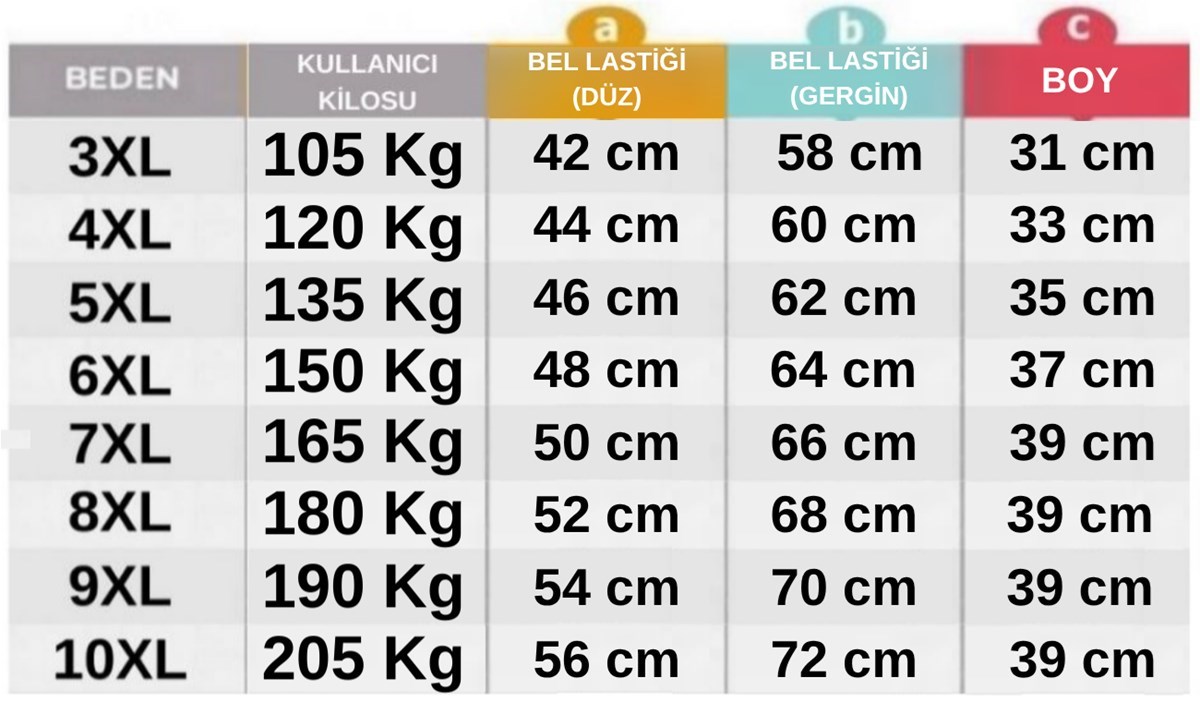 prapazar.com pazaryeri ciceksepeti entegrasyonu