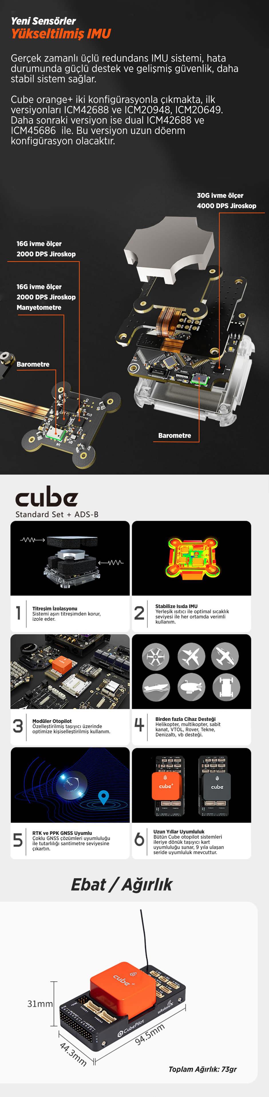 Proficnc Module CubePilot ProfiCNC HEX Pixhawk The Cube Orange+ (IMU V8) Standard Set ...