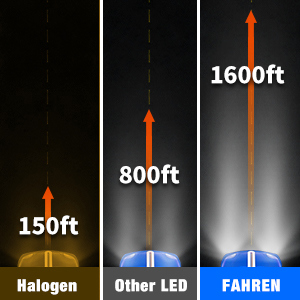fahren led far diğer led farlara göre daha parlaktır