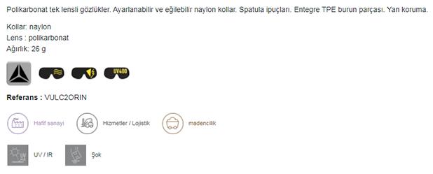 pazaryeri ciceksepeti entegrasyonu