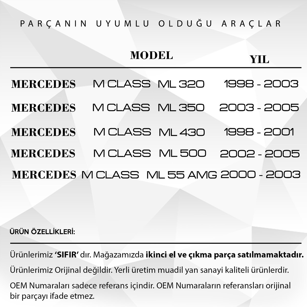  pazaryeri ciceksepeti entegrasyonu