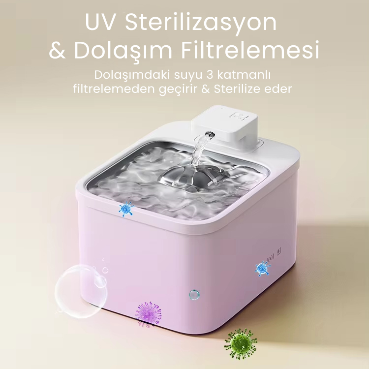PETFİT