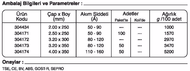 GeKa ELOX R 316 L Paslanmaz Çelik Elektrotu Ertunç Makina GeKa ELOX R 316 L Paslanmaz Çelik Elektrotu Ertunç Makina