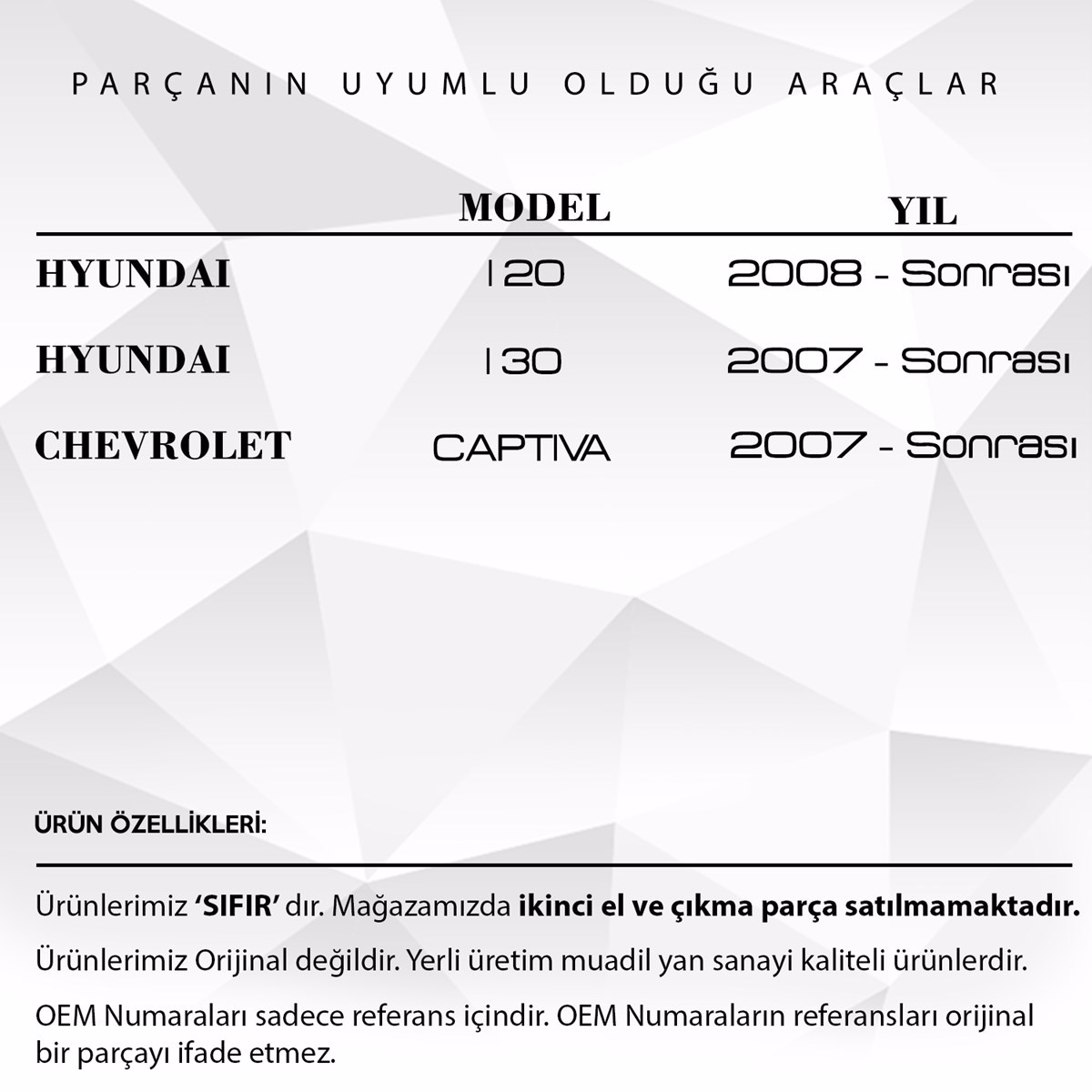 pazaryeri ciceksepeti entegrasyonu