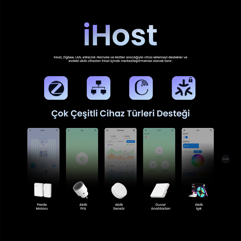 SONOFF iHost Hub Akıllı Ev