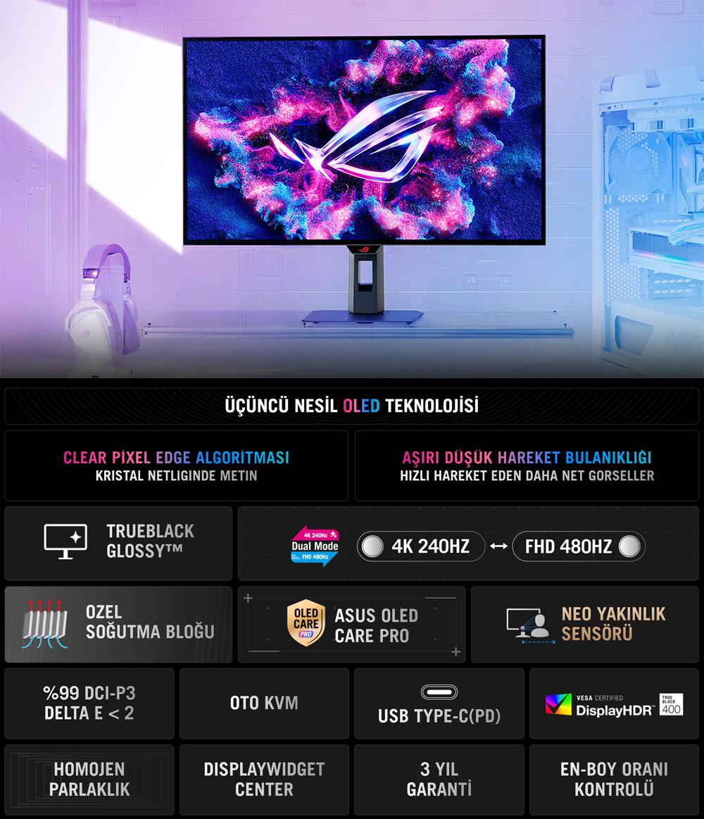 ROG Strix OLED XG32UCWMG