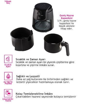  pazaryeri ciceksepeti entegrasyonu