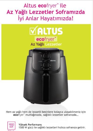  pazaryeri ciceksepeti entegrasyonu