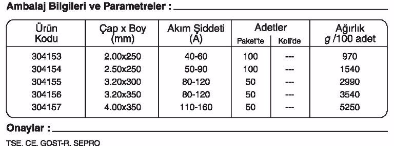 GeKa ELOX R 318 Paslanmaz Çelik Elektrotu Ertunç Makina GeKa ELOX R 318 Paslanmaz Çelik Elektrotu Ertunç Makina