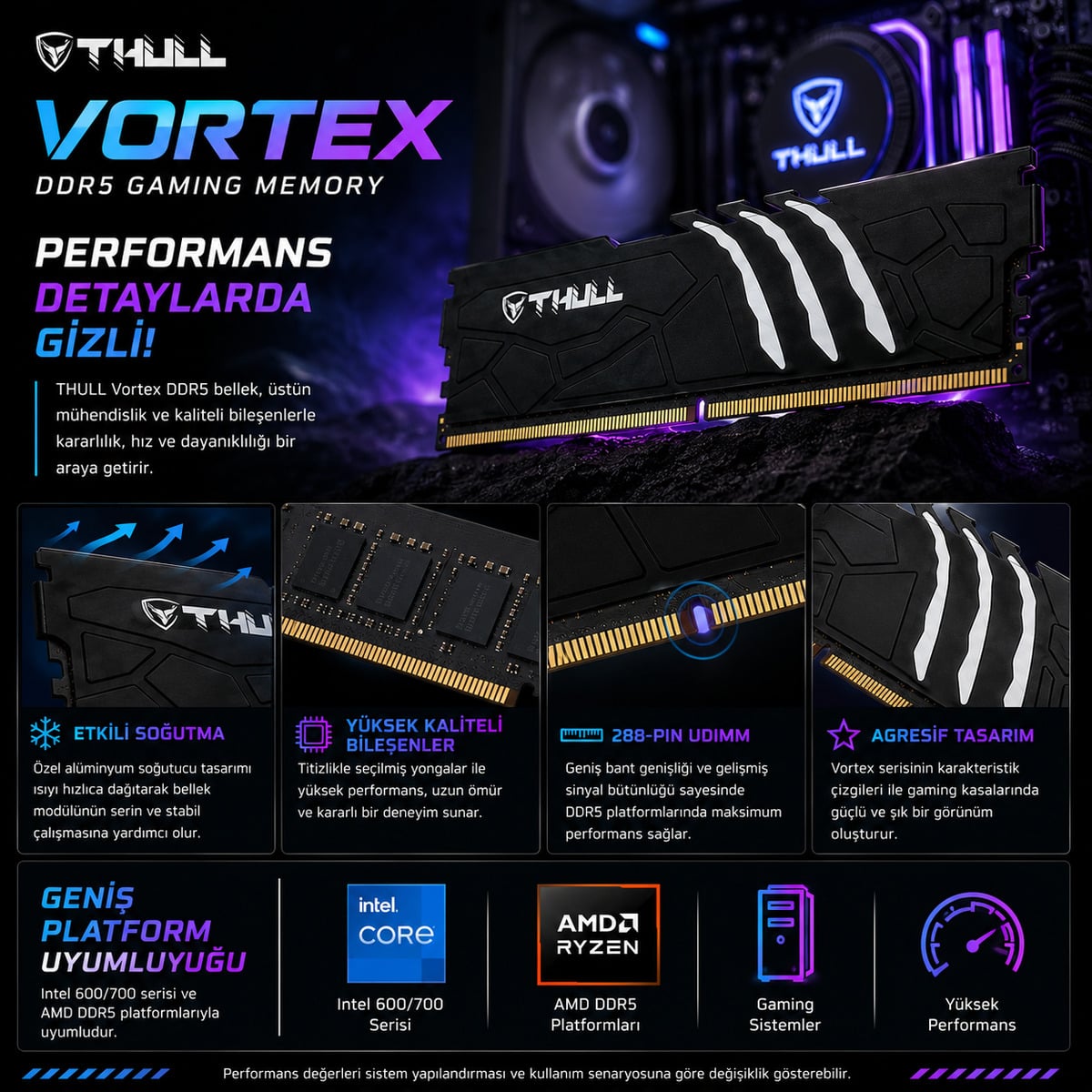 THULL Vortex Gaming DDR5 Teknik Detaylar