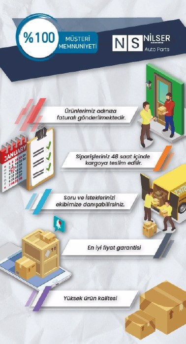  pazaryeri ciceksepeti entegrasyonu