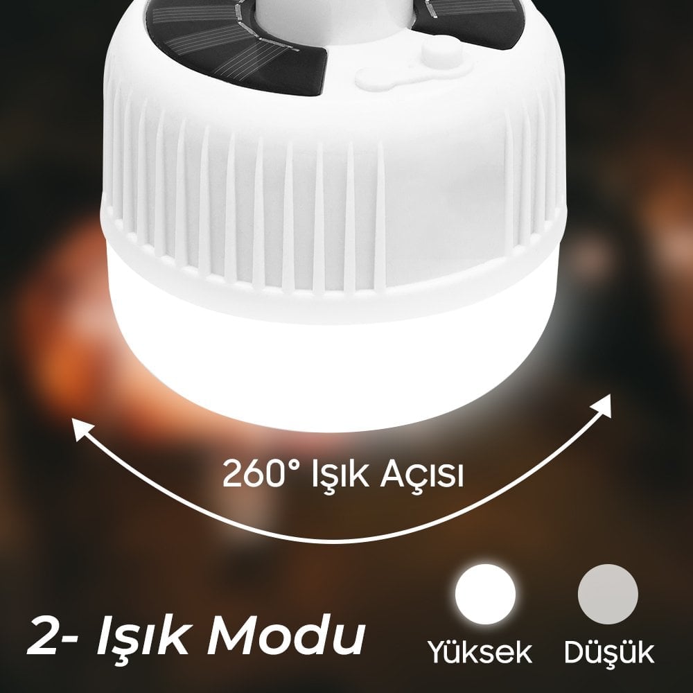 prapazar.com pazaryeri ciceksepeti entegrasyonu