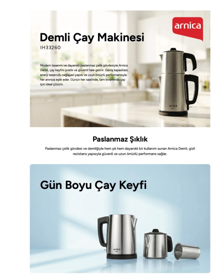 prapazar.com pazaryeri ciceksepeti entegrasyonu