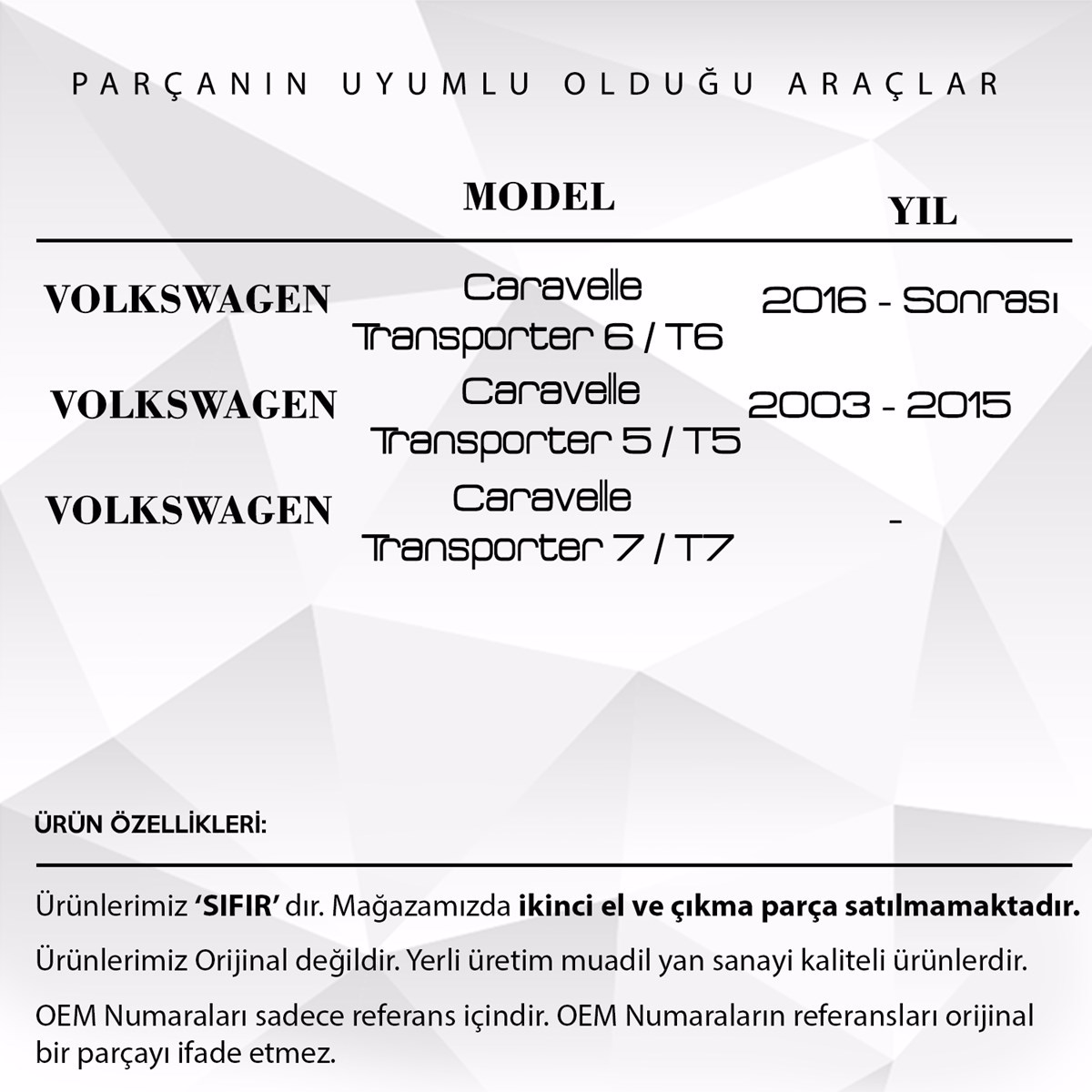 pazaryeri ciceksepeti entegrasyonu