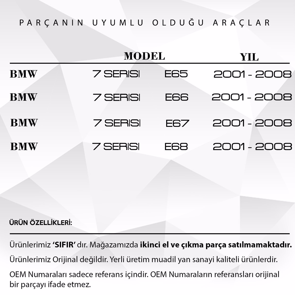 pazaryeri ciceksepeti entegrasyonu