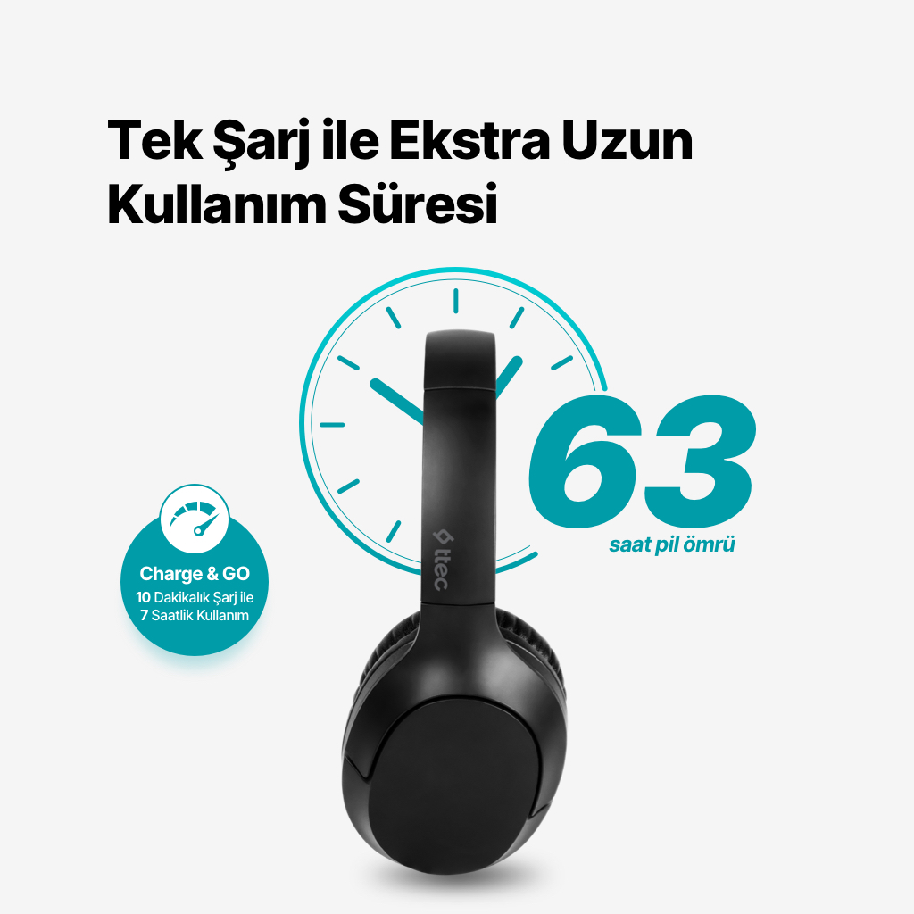 prapazar.com pazaryeri ciceksepeti entegrasyonu
