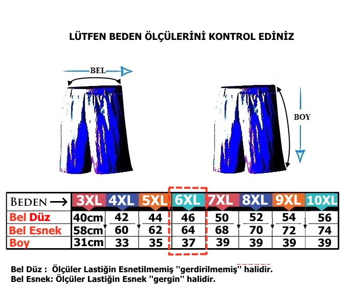 pazaryeri ciceksepeti entegrasyonu