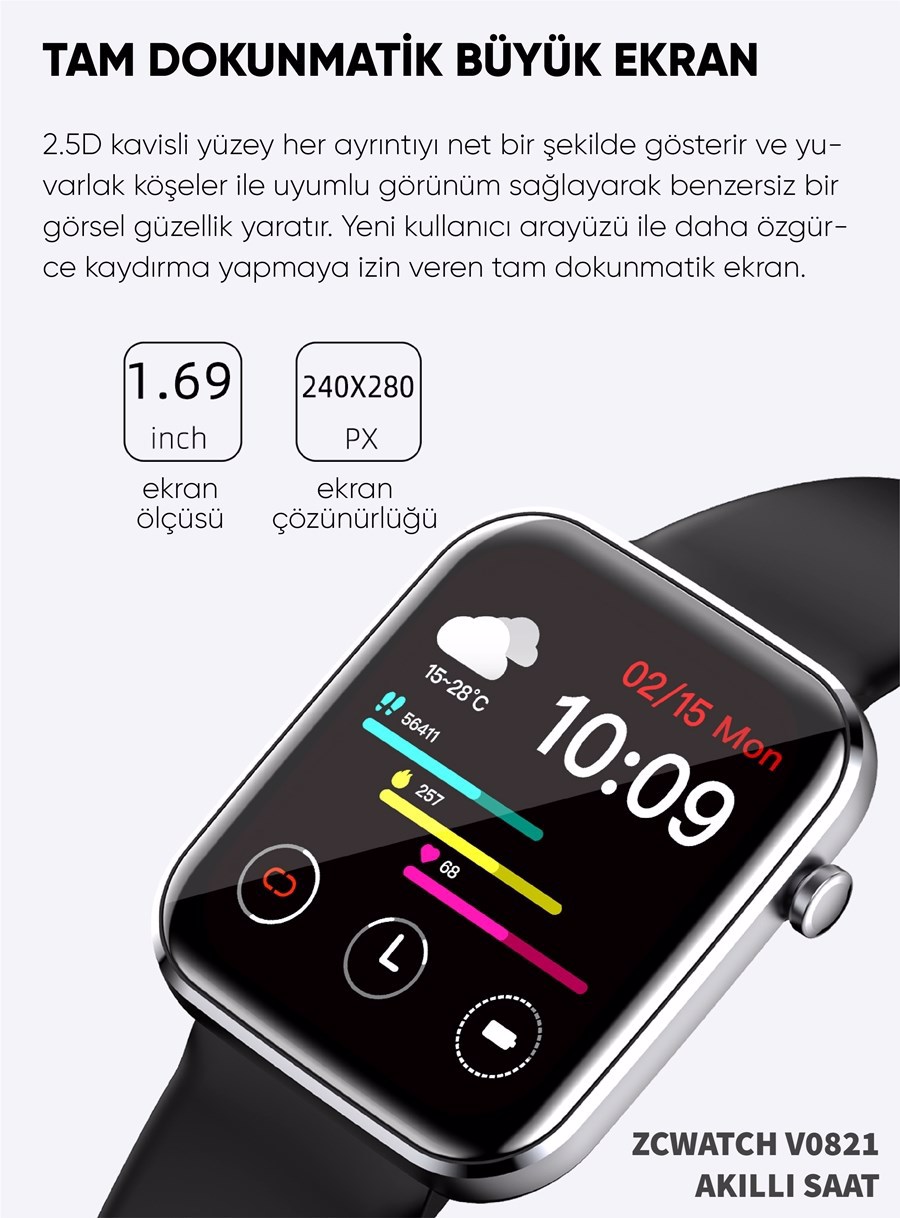 pazaryeri ciceksepeti entegrasyonu